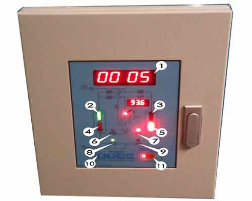 滬盛吸附式干燥機的操作方法?